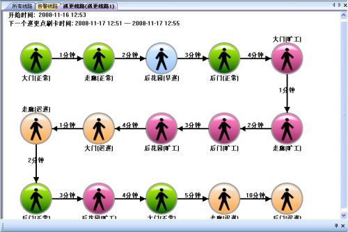 贵阳经开区巡更系统五号