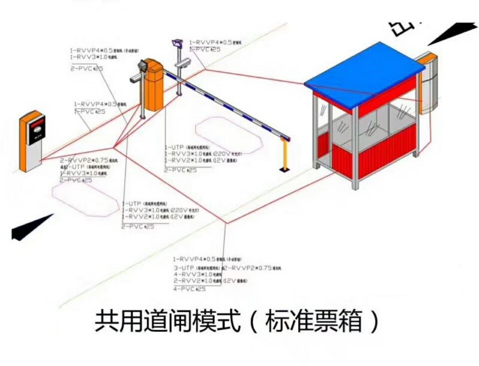 贵阳经开区单通道模式停车系统