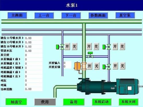 贵阳经开区水泵自动控制系统八号