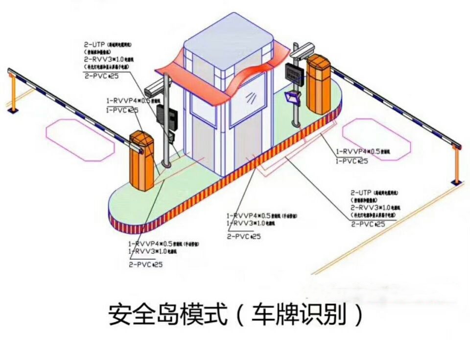 贵阳经开区双通道带岗亭车牌识别